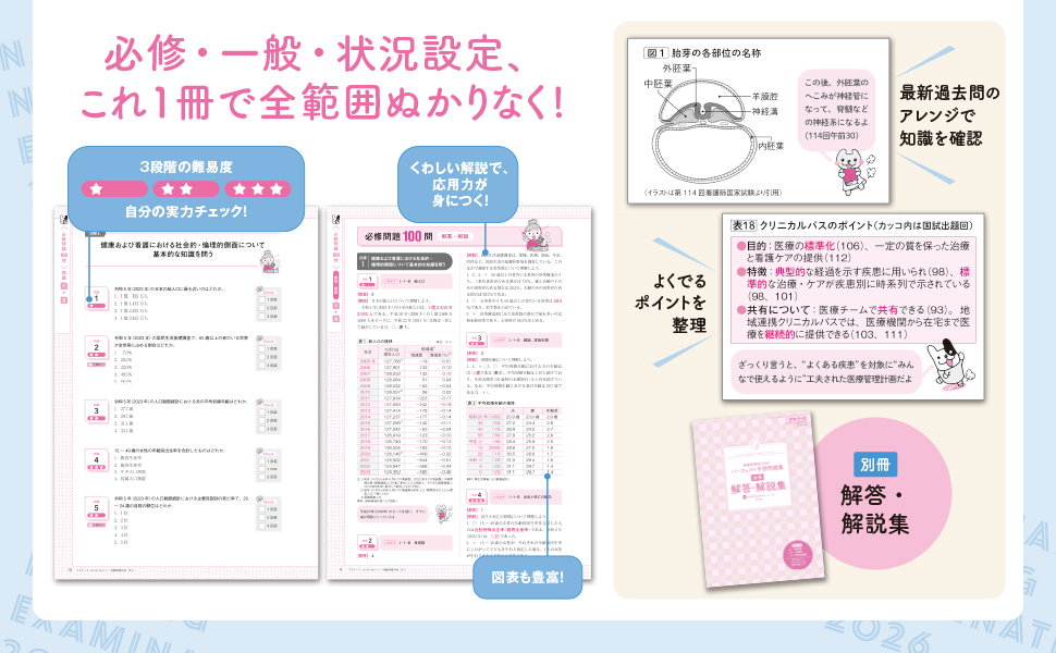 プチナース2025年11月増刊号 看護師国試2026 パーフェクト予想